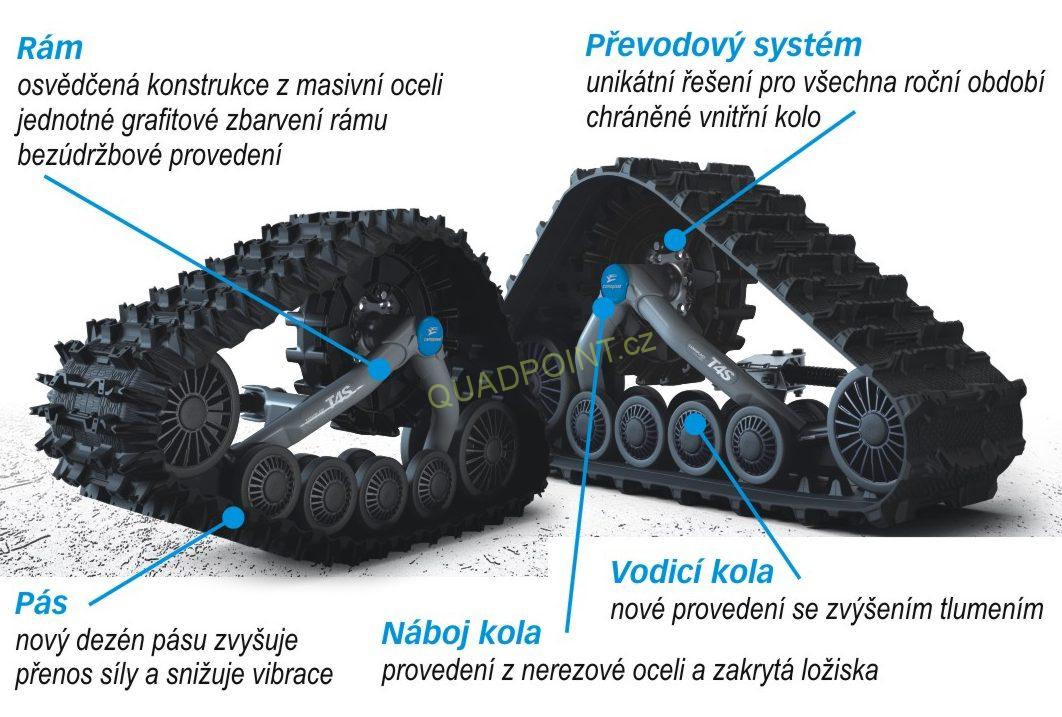 TATOU - Camoplast ATV T4S
